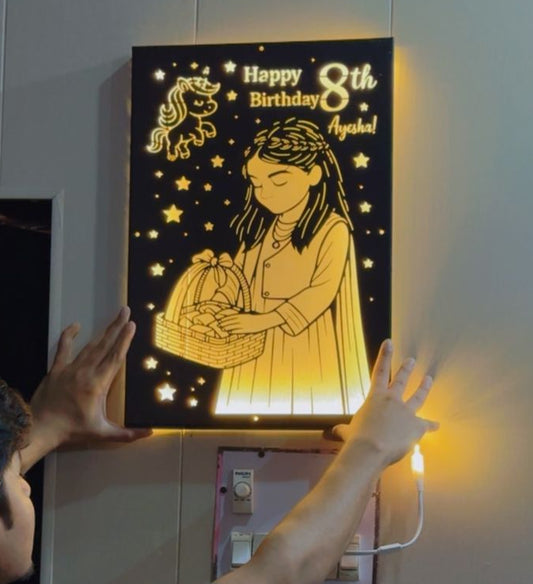 CUSTOM BIRTHDAY FRAME WITH PIC & NAME